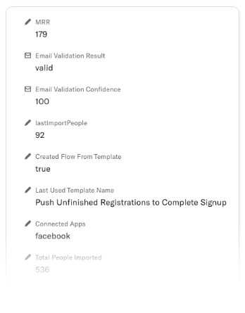 User data in Encharge