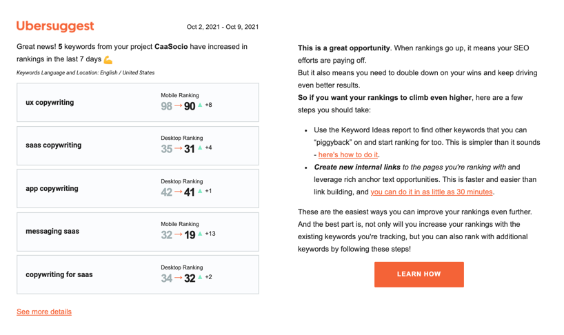 Ubersuggest activity email