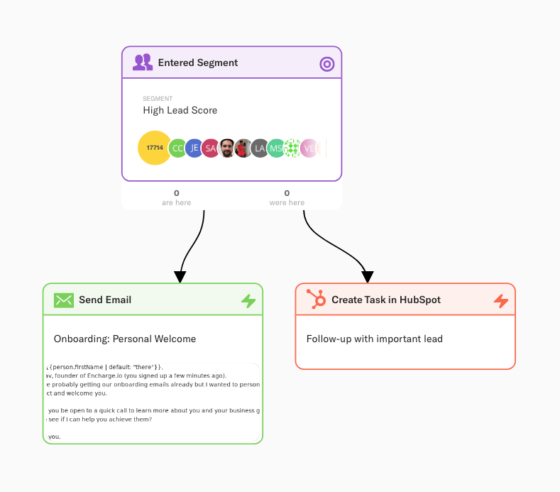 Benefit of marketing automation: align sales and marketing in Encharge