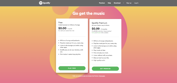 Spotify pricing