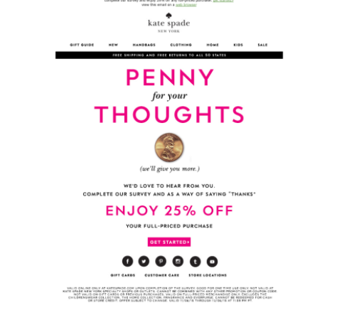 Kate Spade Penny for Your Thoughts email