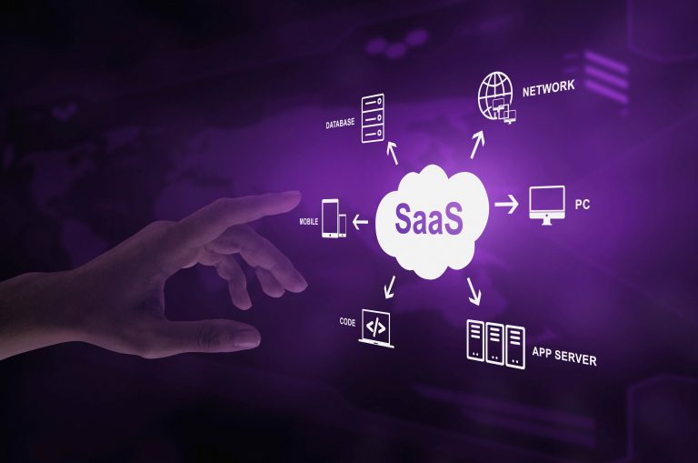 Top SaaS products with great positioning