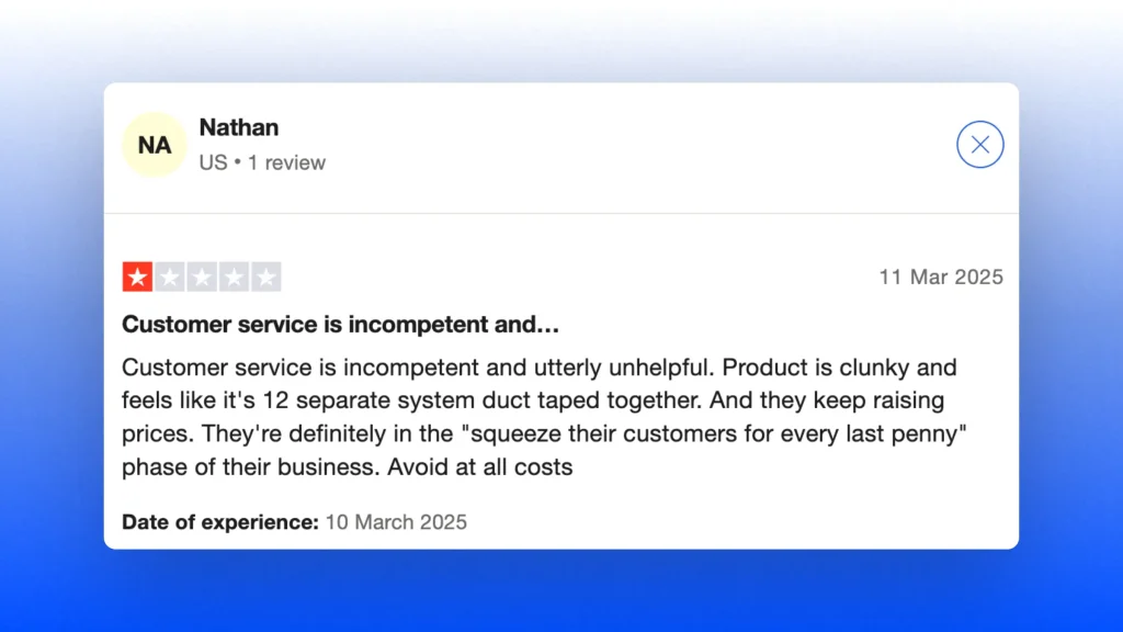 ActiveCampaign's 1-star review on Trustpilot