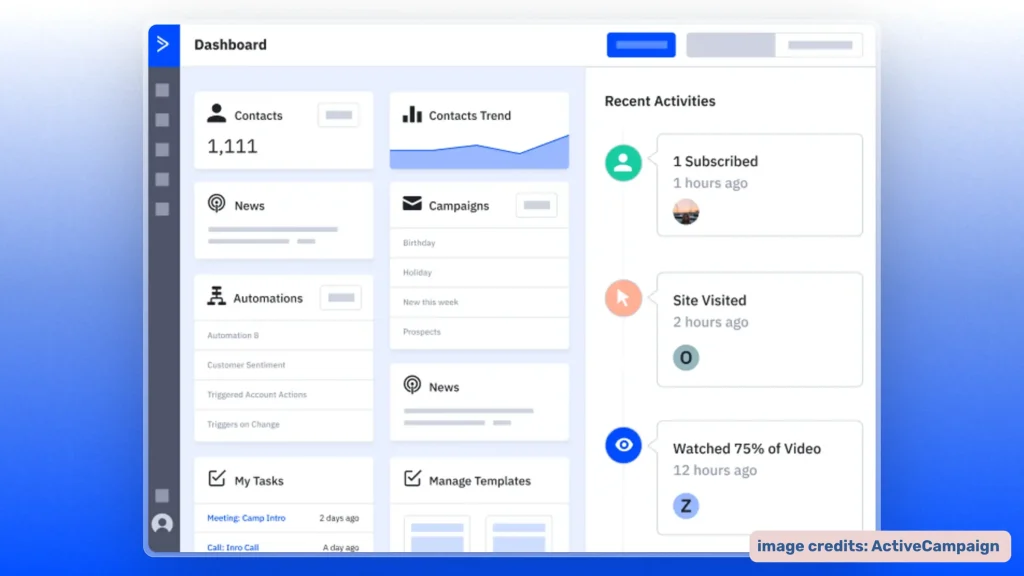 Screenshot of ActiveCampaign's CRM dashboard