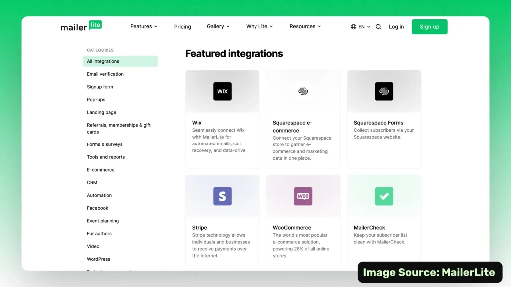 MailerLite's integrations page