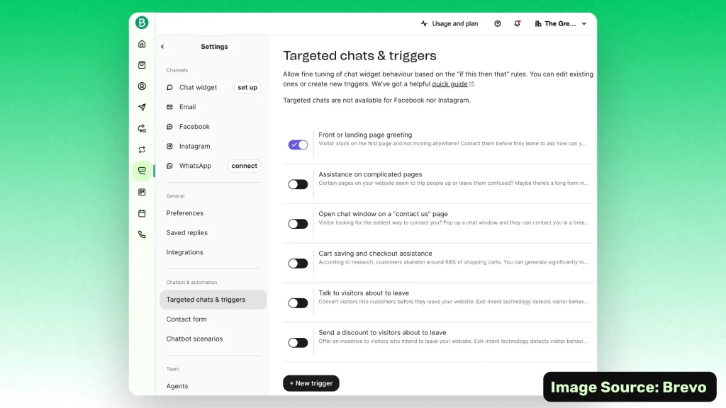 Email triggers in Brevo