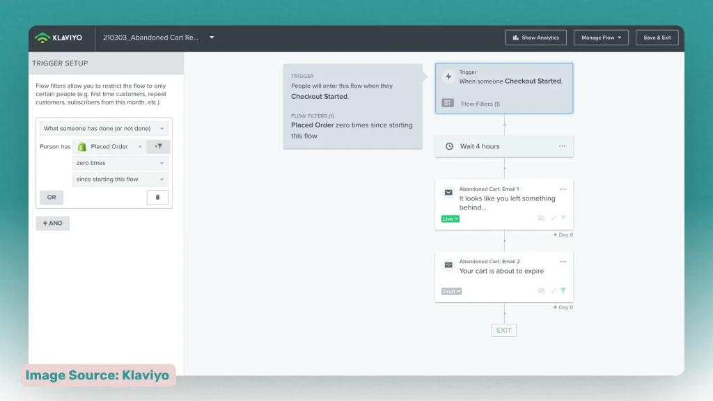 Abandoned cart flow example in Klaviyo's email builder