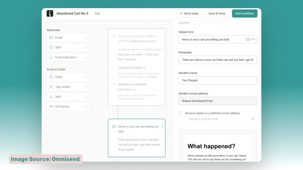 Abandoned cart recovery flow in Omnsend
