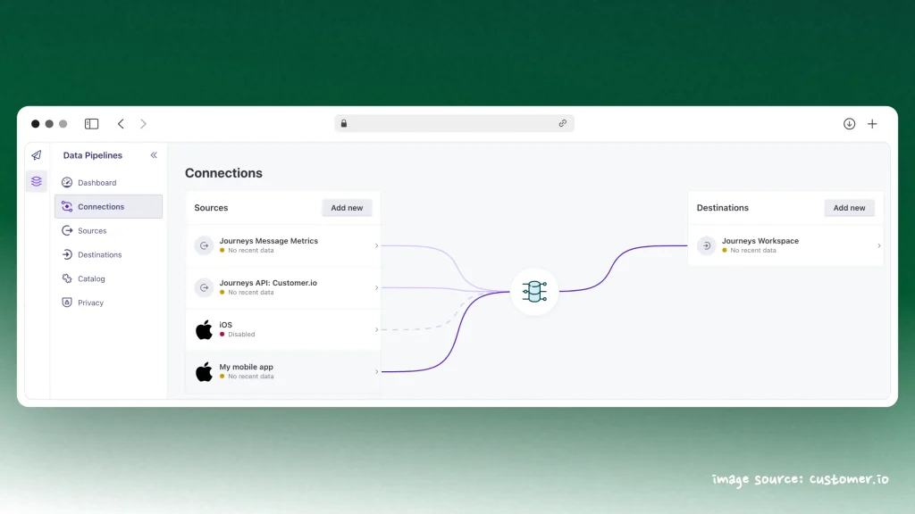 Screenshot of Customer.io's Data Pipeline Tools