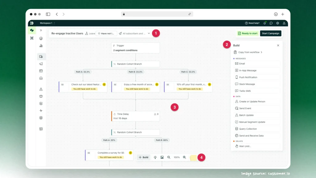 Screenshot of Customer.io's Email Flow Builder