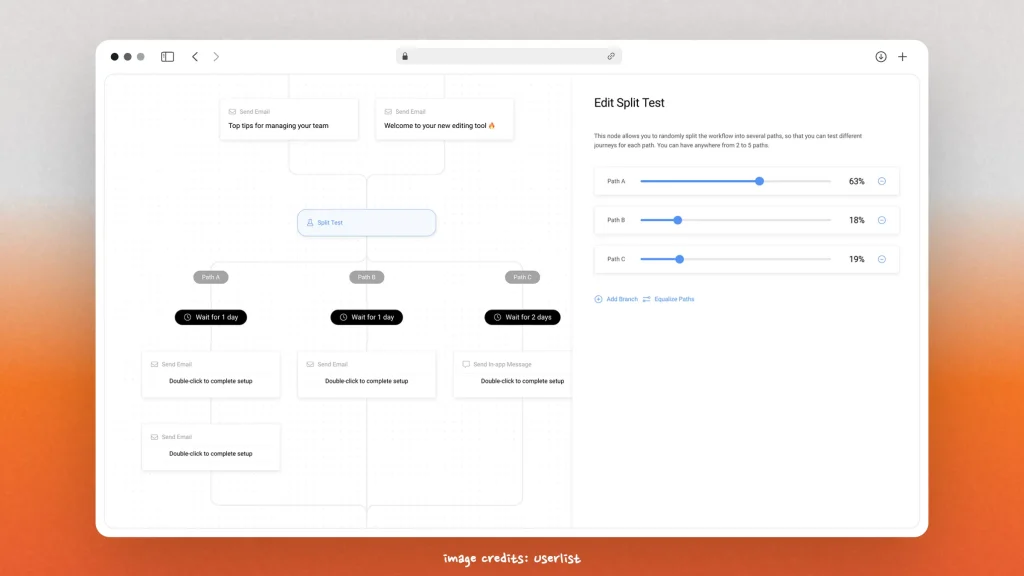 Creating an A/B email test in Userlist