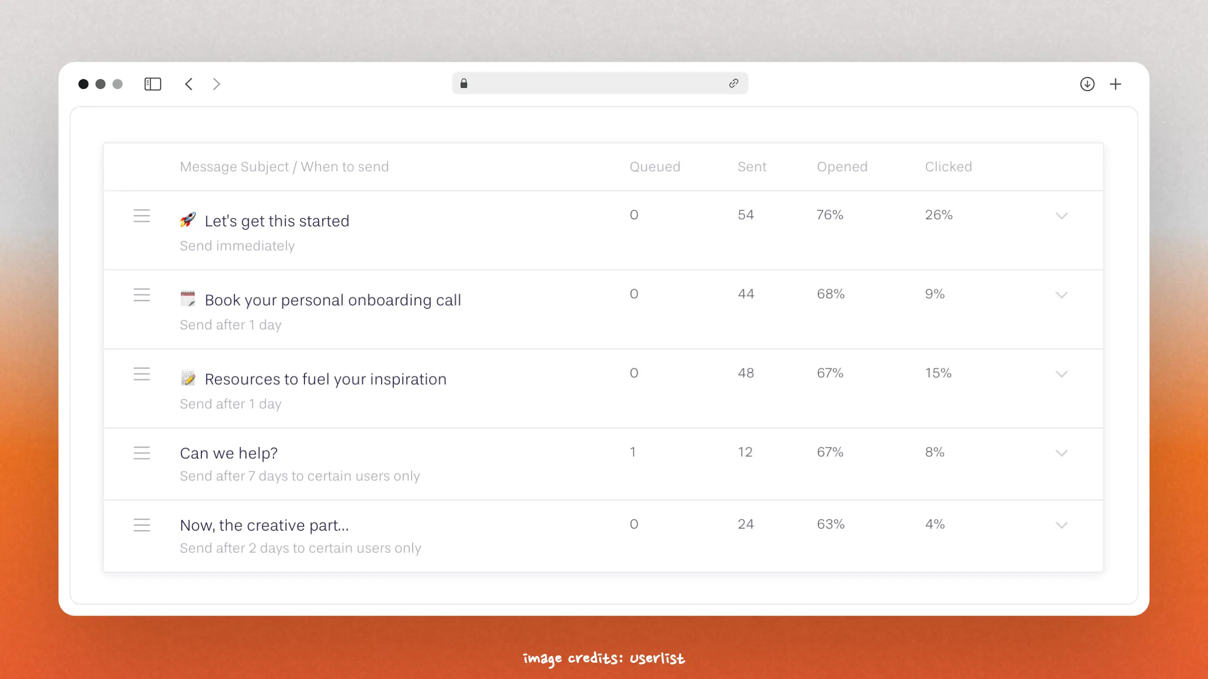 Transactional Emails